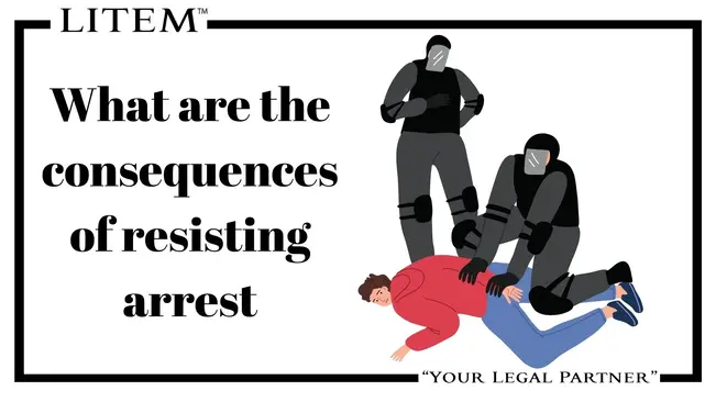 What are the consequences